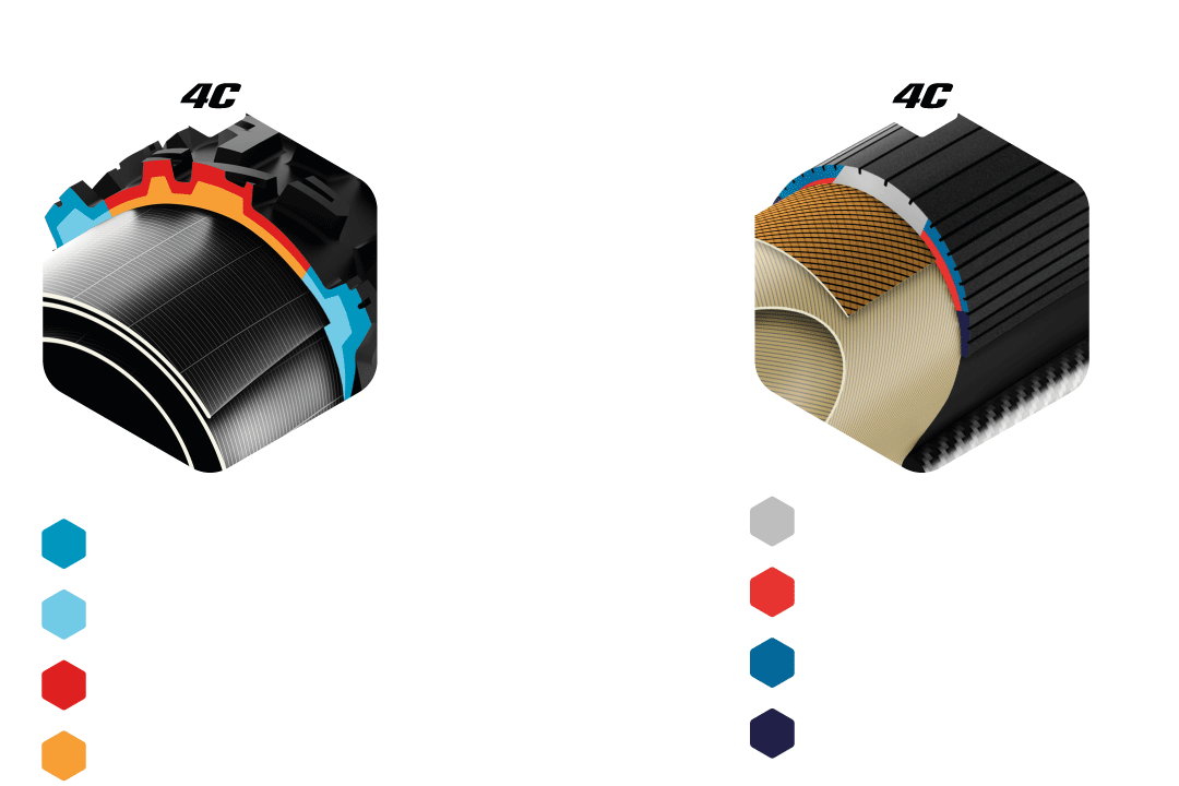 4 Compounds (4C)