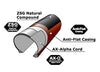 Carcasse Panaracer TLC Tubeless Compatible