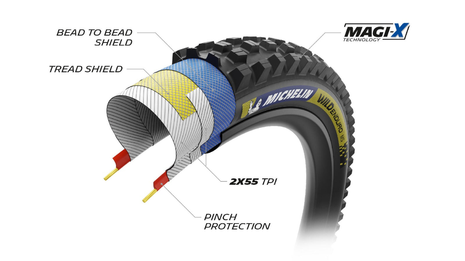 Pneu Michelin Wild Enduro MS Racing Line Magi-X TLR coupage
