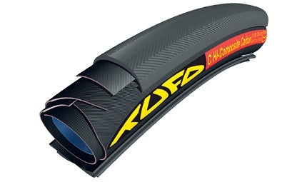 Boyau à Tringle Tufo Hi Composite Carbon