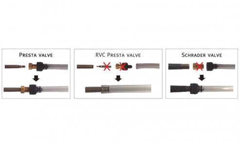 Siringa Injector Effetto Mariposa per Caffélatex