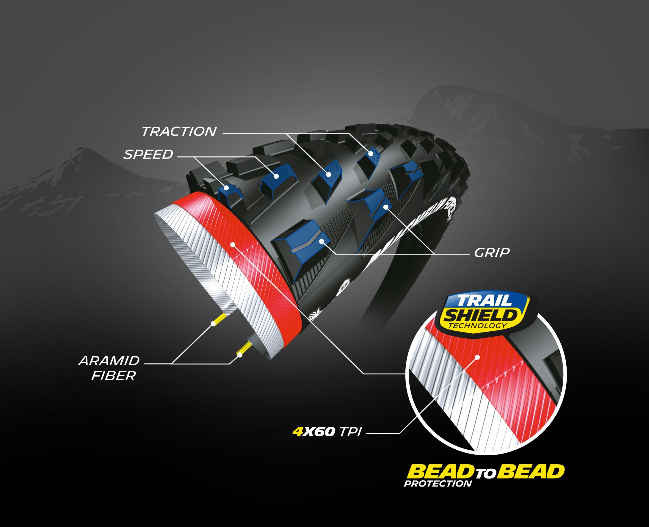 Pneu Michelin Force AM Performance Line - Gum-X - Trail Shield - Tubeless Ready