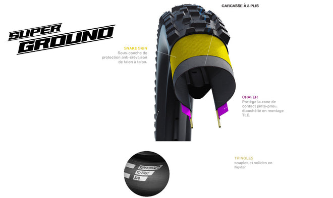 Schwalbe Rocket Ron 29 2.10 in Accessori Biciclette Schwalbe Rocket Ron 29 2.10 in Accessori Biciclette