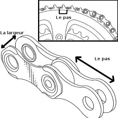 Maillon de chaîne 10 vitesses Sunrace - #3