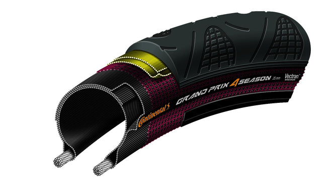 Pneu route Continental Grand Prix 5000 All Season 700 Tubetype #3