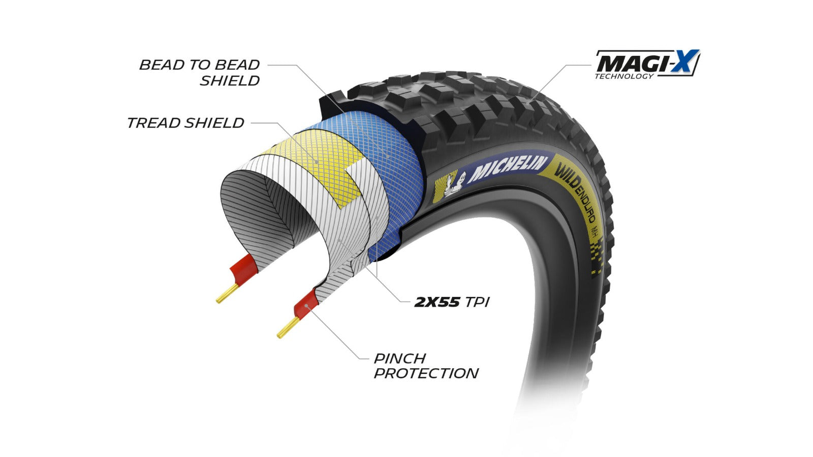 Pneu Michelin Wild Enduro MH Racing Line Magi-X TLR coupage